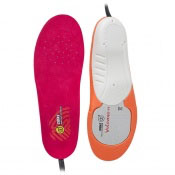 Insoles for Raynaud's Disease
